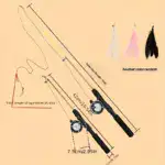 Cat Teaser Wand Toy for Interactive Play with Telescoping Rod and Feather Attachment – gallery image 10